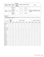 Предварительный просмотр 39 страницы Sony CNA-1 Technical Manual