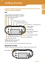 Preview for 12 page of Sony COM-1/B - Mylo Personal Communicator Operating Instructions Manual