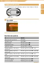 Preview for 24 page of Sony COM-1/B - Mylo Personal Communicator Operating Instructions Manual