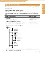 Preview for 139 page of Sony COM-1/B - Mylo Personal Communicator Operating Instructions Manual