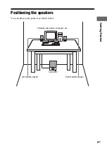 Preview for 9 page of Sony CP5140 Operating Instructions Manual