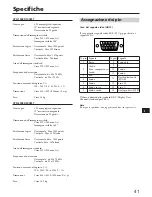 Предварительный просмотр 41 страницы Sony CPD-100ES Operating Instructions Manual