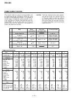 Preview for 2 page of Sony CPD-100ES Service Manual