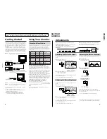 Preview for 4 page of Sony CPD-100ES Service Manual