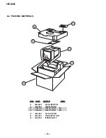 Предварительный просмотр 17 страницы Sony CPD-100ES Service Manual