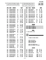 Предварительный просмотр 20 страницы Sony CPD-100ES Service Manual