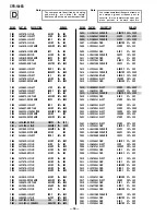 Preview for 21 page of Sony CPD-100ES Service Manual