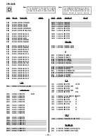 Предварительный просмотр 23 страницы Sony CPD-100ES Service Manual