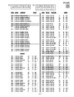 Preview for 24 page of Sony CPD-100ES Service Manual