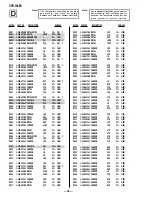 Preview for 25 page of Sony CPD-100ES Service Manual