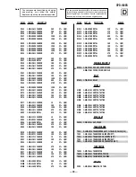 Предварительный просмотр 26 страницы Sony CPD-100ES Service Manual