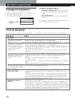 Preview for 36 page of Sony CPD-100GST Operating Instructions Manual