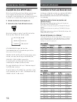 Preview for 52 page of Sony CPD-100GST Operating Instructions Manual