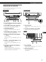 Preview for 59 page of Sony CPD-100GST Operating Instructions Manual