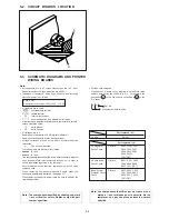 Preview for 21 page of Sony CPD-110GS Service Manual