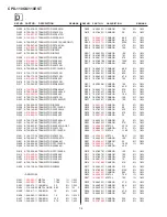 Preview for 38 page of Sony CPD-110GS Service Manual