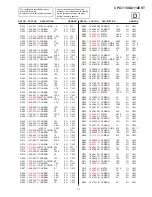 Preview for 39 page of Sony CPD-110GS Service Manual