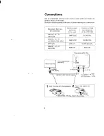 Предварительный просмотр 8 страницы Sony CPD-1302AW2 Operating Instructions Manual