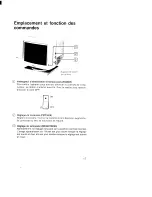 Предварительный просмотр 17 страницы Sony CPD-1302AW2 Operating Instructions Manual