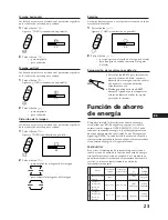 Предварительный просмотр 23 страницы Sony CPD-17F03 Operating Instructions Manual