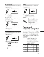 Предварительный просмотр 29 страницы Sony CPD-17F03 Operating Instructions Manual