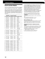 Preview for 18 page of Sony CPD-520GS - 21" CRT Display Operating Instructions Manual