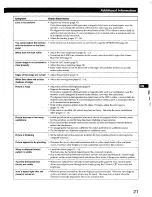 Preview for 21 page of Sony CPD-520GS - 21" CRT Display Operating Instructions Manual