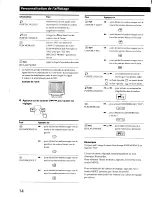 Preview for 34 page of Sony CPD-520GS - 21" CRT Display Operating Instructions Manual