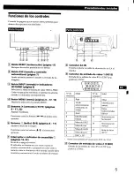 Preview for 45 page of Sony CPD-520GS - 21" CRT Display Operating Instructions Manual