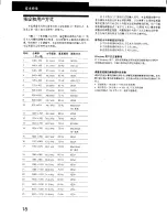 Preview for 78 page of Sony CPD-520GS - 21" CRT Display Operating Instructions Manual