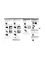 Предварительный просмотр 12 страницы Sony CPD-520GS - 21" CRT Display Service Manual