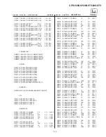 Предварительный просмотр 54 страницы Sony CPD-520GS - 21" CRT Display Service Manual