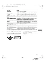 Preview for 29 page of Sony CPD-E200E Operating Instructions Manual