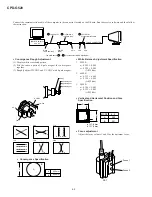 Предварительный просмотр 24 страницы Sony CPD-G52 Service Manual