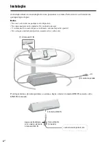 Предварительный просмотр 84 страницы Sony CPF-iP001 - Cradle Audio System Operating Instructions Manual