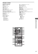 Preview for 37 page of Sony CPF-IX001 - Wireless PC-Linked Audio System Operating Instructions Manual