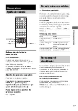 Preview for 93 page of Sony CPF-IX001 - Wireless PC-Linked Audio System Operating Instructions Manual