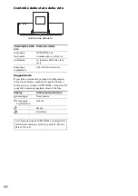 Preview for 186 page of Sony CPF-IX001 - Wireless PC-Linked Audio System Operating Instructions Manual