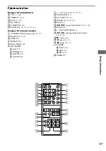 Preview for 243 page of Sony CPF-IX001 - Wireless PC-Linked Audio System Operating Instructions Manual