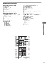 Preview for 277 page of Sony CPF-IX001 - Wireless PC-Linked Audio System Operating Instructions Manual