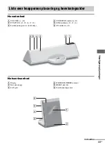 Предварительный просмотр 309 страницы Sony CPF-IX001 - Wireless PC-Linked Audio System Operating Instructions Manual