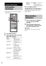 Preview for 328 page of Sony CPF-IX001 - Wireless PC-Linked Audio System Operating Instructions Manual