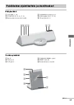 Preview for 343 page of Sony CPF-IX001 - Wireless PC-Linked Audio System Operating Instructions Manual