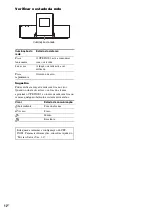 Preview for 356 page of Sony CPF-IX001 - Wireless PC-Linked Audio System Operating Instructions Manual