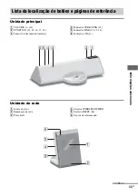 Предварительный просмотр 377 страницы Sony CPF-IX001 - Wireless PC-Linked Audio System Operating Instructions Manual