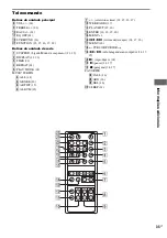 Предварительный просмотр 379 страницы Sony CPF-IX001 - Wireless PC-Linked Audio System Operating Instructions Manual