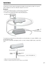 Preview for 13 page of Sony CPF-MP001 Operating Instructions Manual