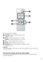 Preview for 15 page of Sony CPF-MP001 Operating Instructions Manual