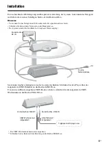 Preview for 29 page of Sony CPF-MP001 Operating Instructions Manual