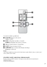 Preview for 63 page of Sony CPF-MP001 Operating Instructions Manual